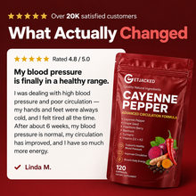 Cayenne Pepper women