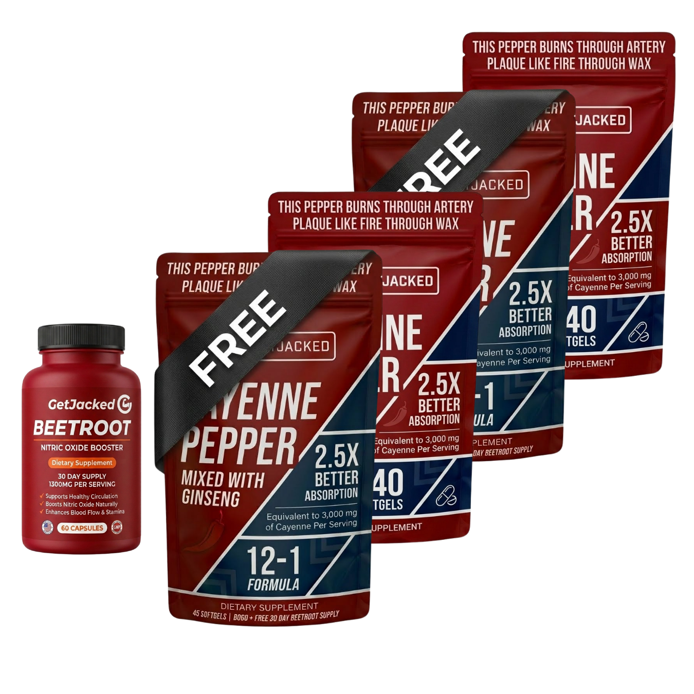 Favorezca la función vascular con las cápsulas blandas de cayena GetJacked