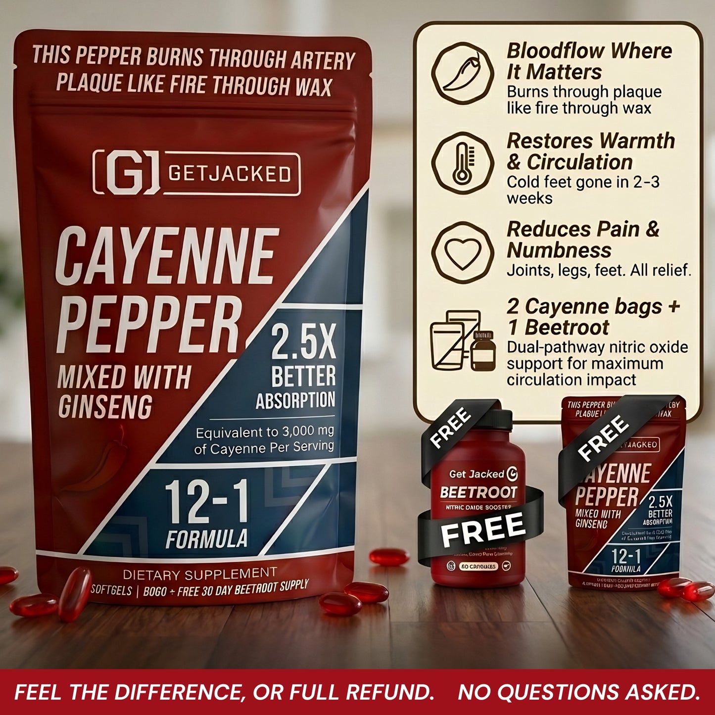 Support Vascular Function with GetJacked