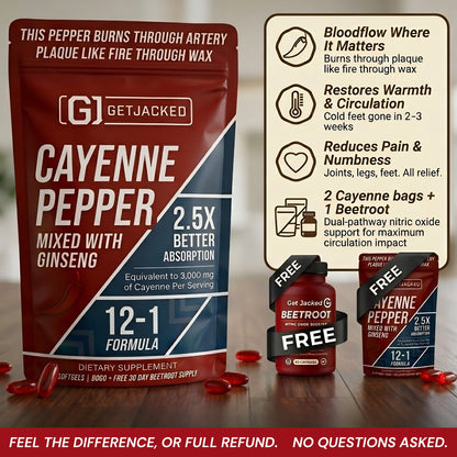 Support Vascular Function with GetJacked