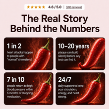 Cayenne Pepper
