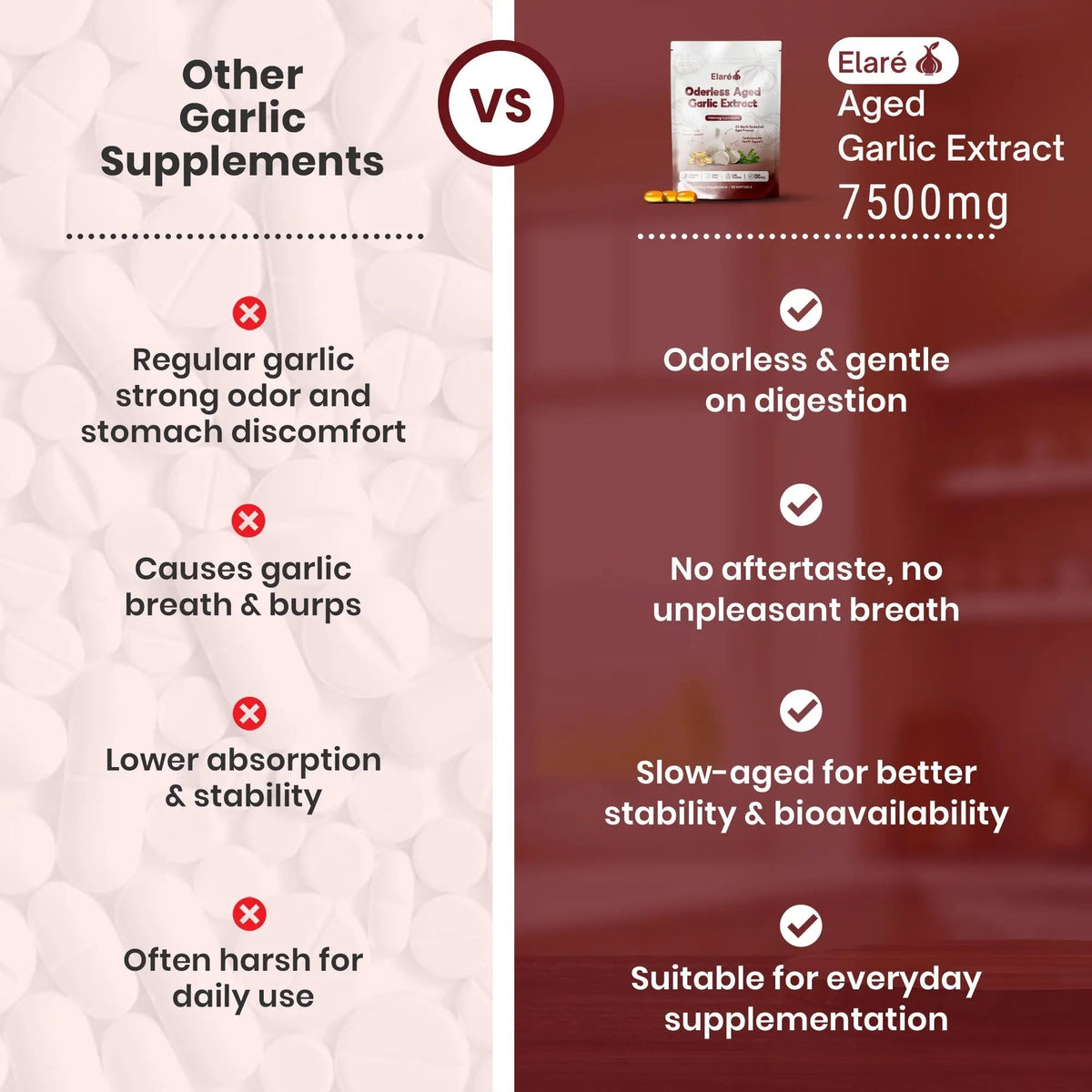 Aged Garlic Extract - 7500mg Odorless Softgels