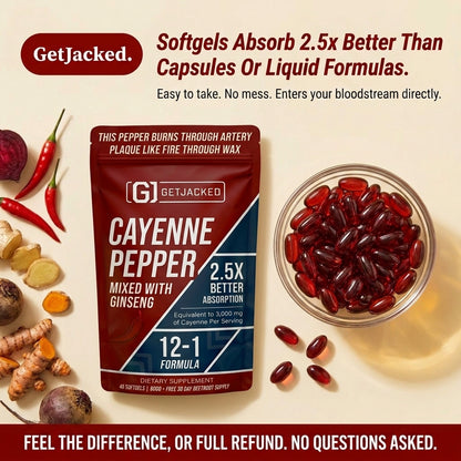 Support Vascular Function with GetJacked
