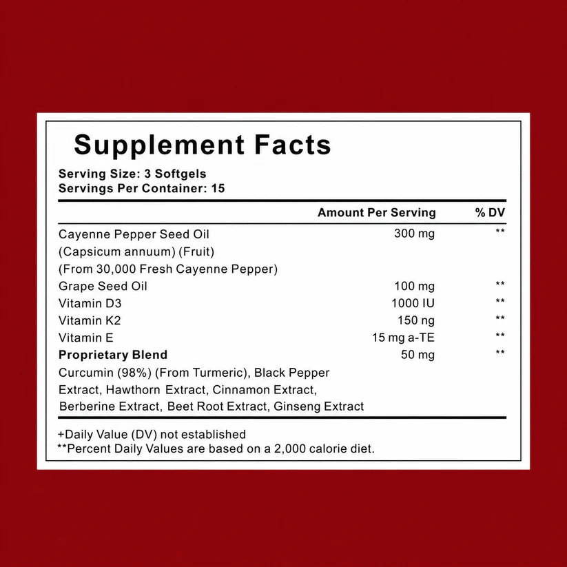 Support Vascular Function with GetJacked Cayenne Softgels