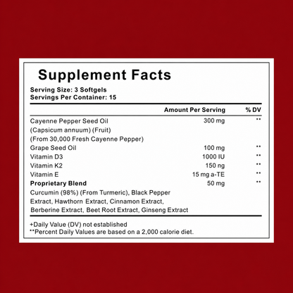 Support Vascular Function with GetJacked Cayenne Softgels