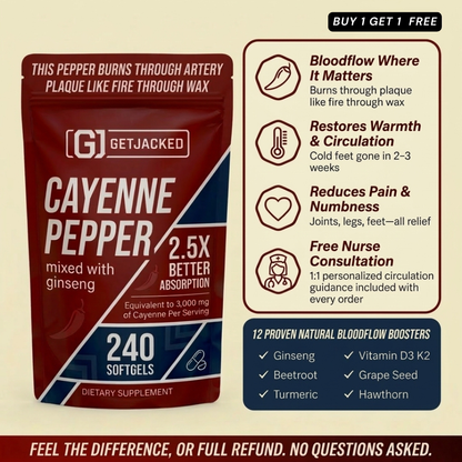 Support Vascular Function with GetJacked Cayenne Softgels new
