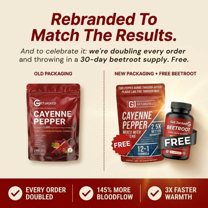 Support Vascular Function with GetJacked
