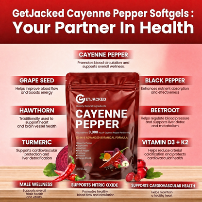 Support Vascular Function with GetJacked Cayenne Softgels