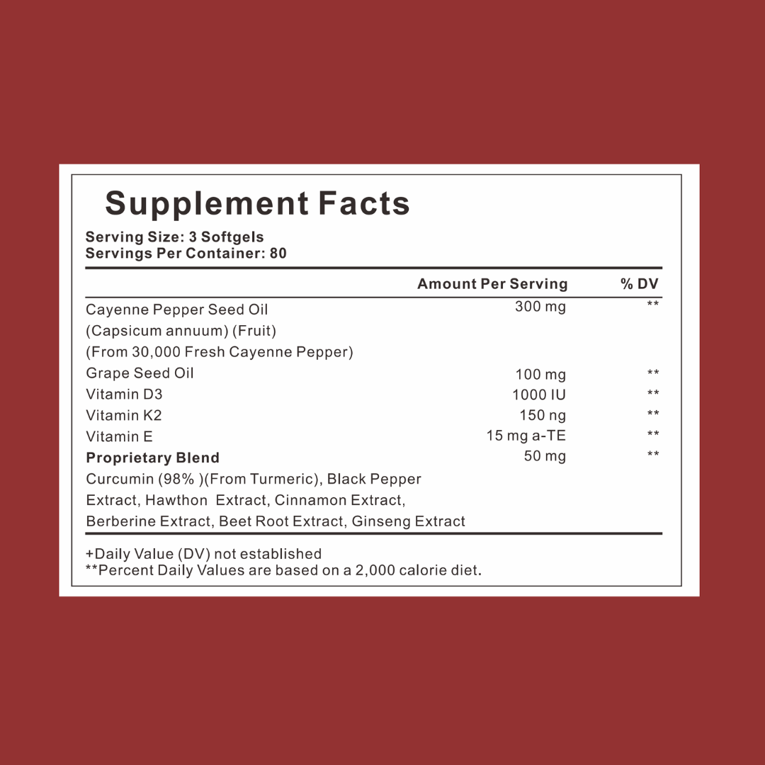 Support Vascular Function with GetJacked Cayenne Softgels