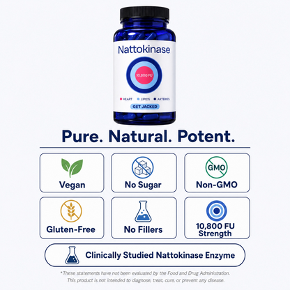 GetJacked Ultimate Nattokinase