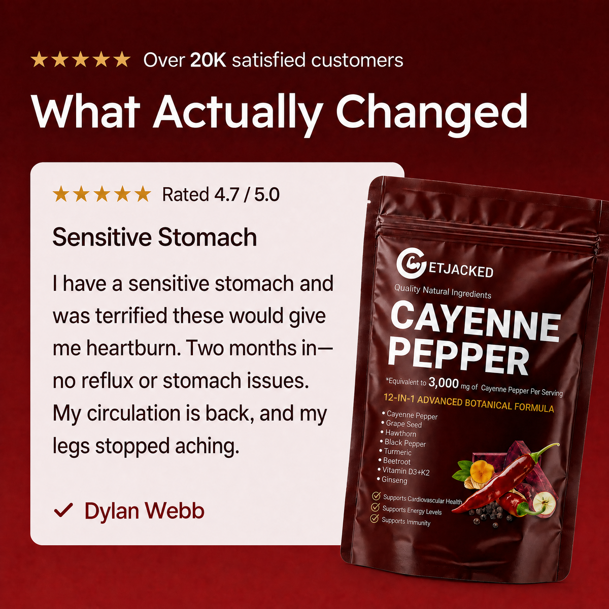 Cayenne Pepper