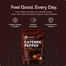 Cayenne Pepper